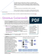 Genoma Eucarionte, Procarionte y Organelas