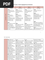 6 fla - long range planning 