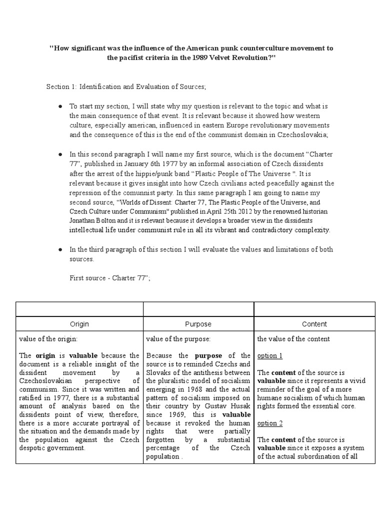 history ia research questions