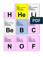PDF Tarjetas de Elementos de La Tabla Periodica Compress