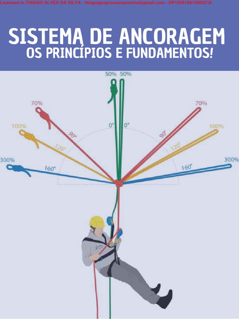 Princípios do Sistema de Ancoragem | PDF | Instrumentos de corda | Vida