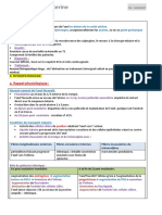 Ossesse Extra Uterine