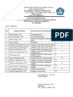 Daftar Hadir Panitia MPLS