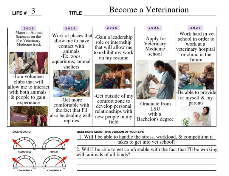 Odyssey Planning Worksheet Example
