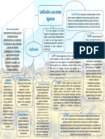 Latifundio PDF