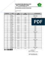 Daftar Hadir Nuryani