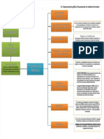 PDF Grafico Reconociendo Mi Ambiente Formativodocx - Compress