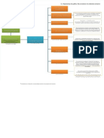 PDF Grafico Reconociendo Mi Ambiente Formativodocx - Compress