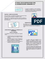 Murillo Eliana - Tibaduiza Juliana - Infografia Resolución 5095 2018 Estructura Del Manual de Acreditación Versión 3.1