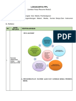 Resume Pengembangan Materi, Media, Sumber Belajar Dan Instrumen