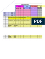 Gender Based Income Tax Raw Data File