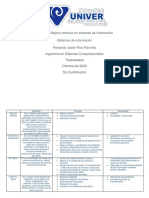 Tarea 2.3 Mejora Continua en Sistemas de Información