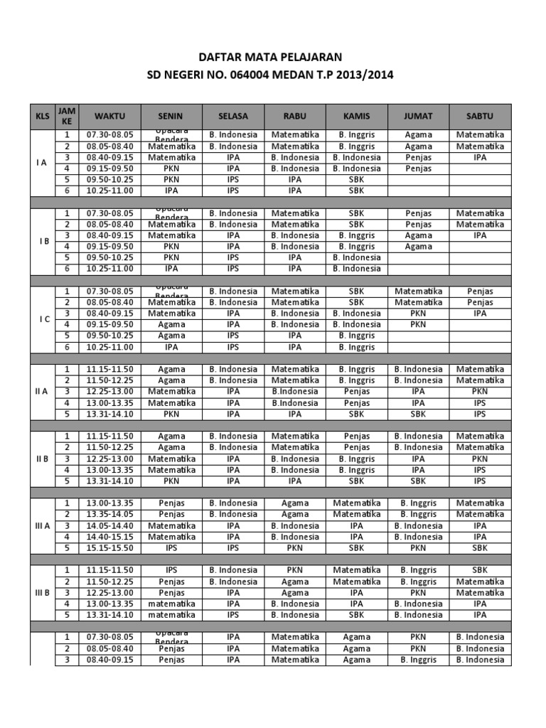 Roster Pelajaran SD 04 2015.............. | PDF