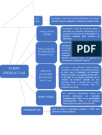 CUADRO SIGNOTICO