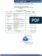 LPJ Bulan Juli 2022