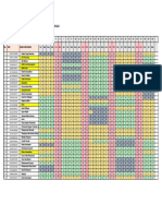 Jadwal Shift Bulan Nopember 2022