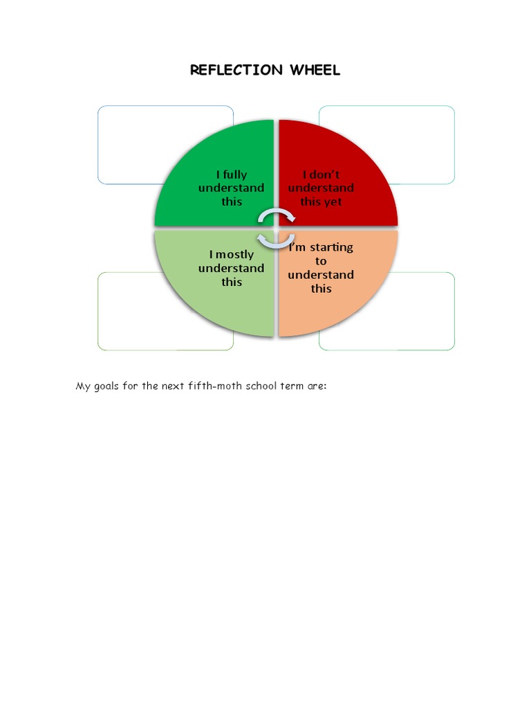 reflection-wheel-pdf