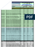 Tabela de Preço Informatica