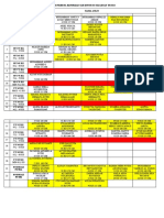 Daftar Peserta Kejurkab Tae Kwon Do Magetan TH 2022