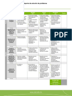 Metrica Reporte Solucion Problema