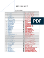 HUT PGRI KE 77 Nama Mahasiswa Dan Guru