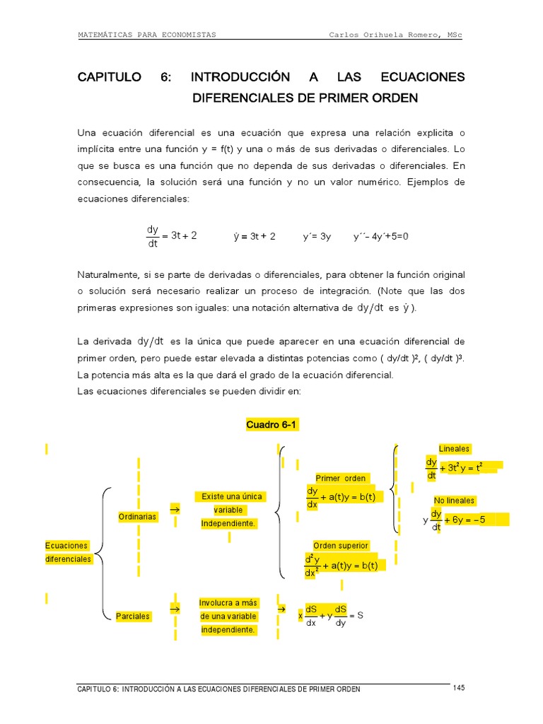 Matematicas para Economistas Capitulo 6 | PDF | Ecuaciones | Integral