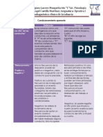 Condicionamiento Operante GL