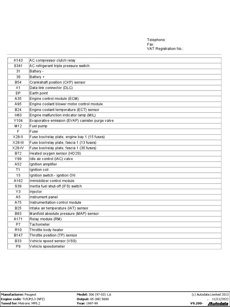 Component identification guide for a 1997 1999 peugeot 306 1 6l engine