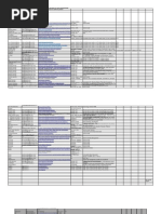 Open Positions in Security Community - 2022 Layoffs Information Sheet