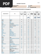 Dec 2022 Inventory of LRs For Junior High School ST FRANCIS NHS