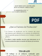 Factores Productivos