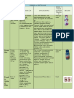 Formulas Enterales