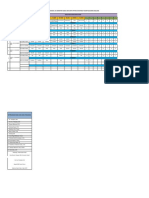 Jadwal Mid Semester 2022.2023