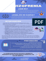 Psicopatología Ii - Esquizofrenia