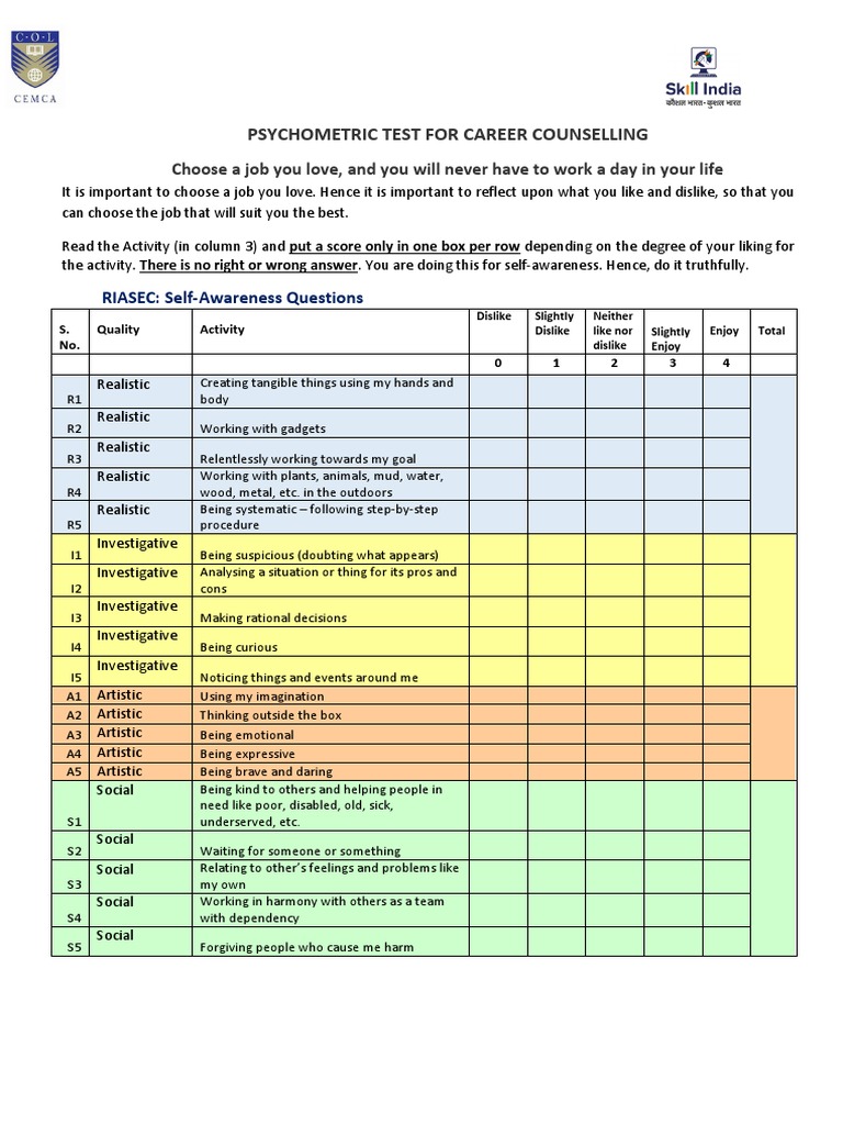 Psychometric Test For Free In Pdf 2024 – ZZZP