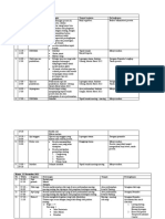 Jadwal Kegiatan Jamcab Fiks