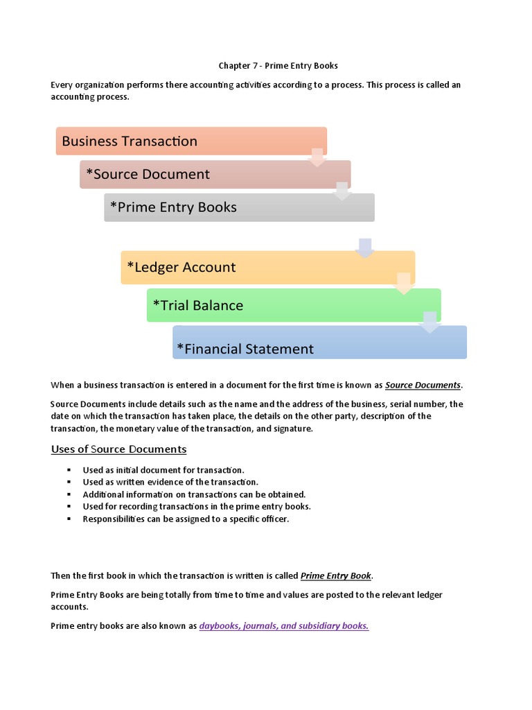 Business Studies Chapter 7 - Grade 10 | PDF | Debits And Credits | Payments