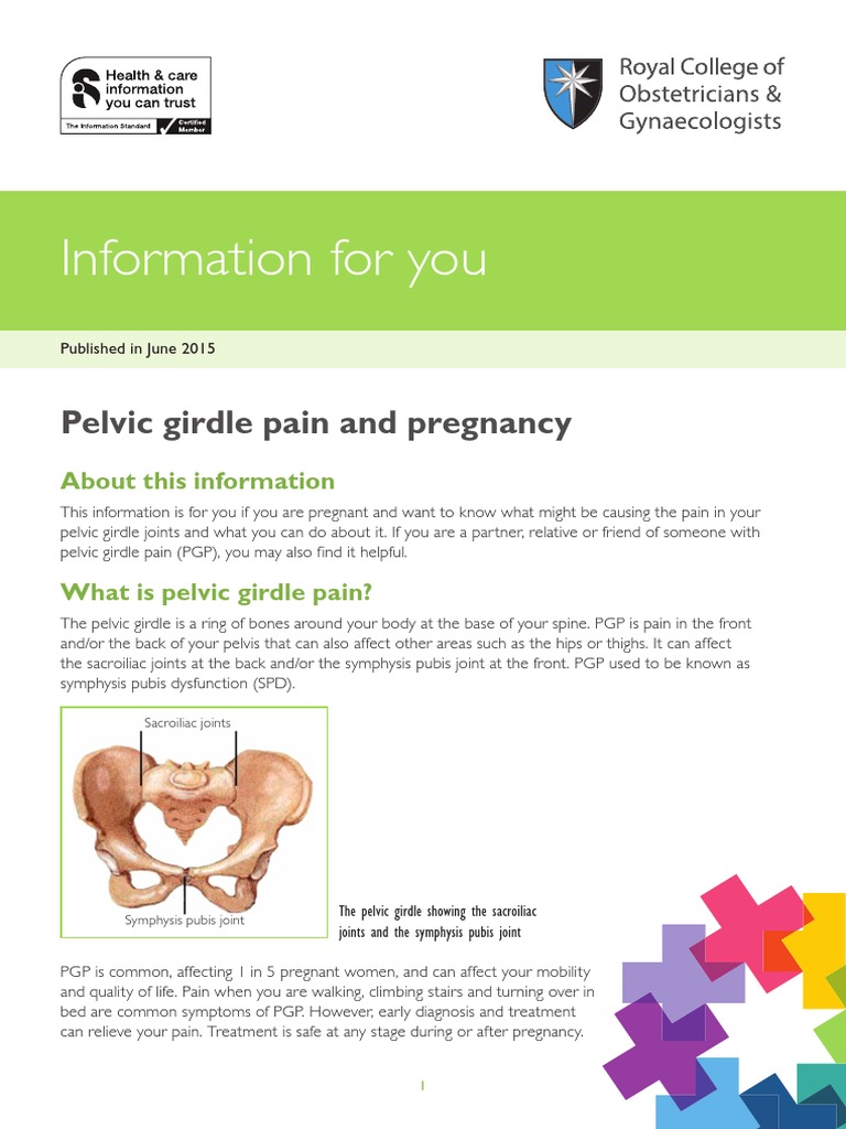 Pi Pelvic Girdle Pain and Pregnancy, PDF, Pelvis