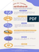 Línea de Tiempo Calidad - 19121180