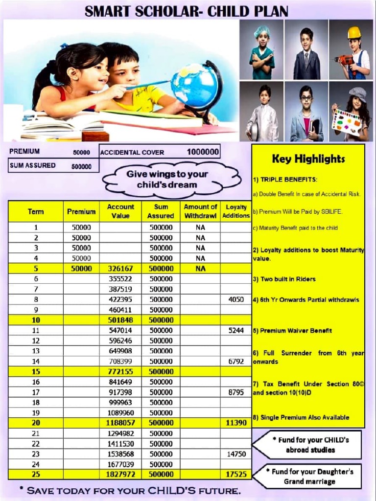 Smart Scholar | PDF