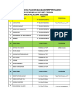 Daftar Nama Siswa Prakerin Dan Du 2