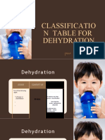 Persistent Diarrhea and Dehydration Classification