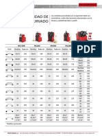 Capacidad Curvado Curvadoras Nargesa