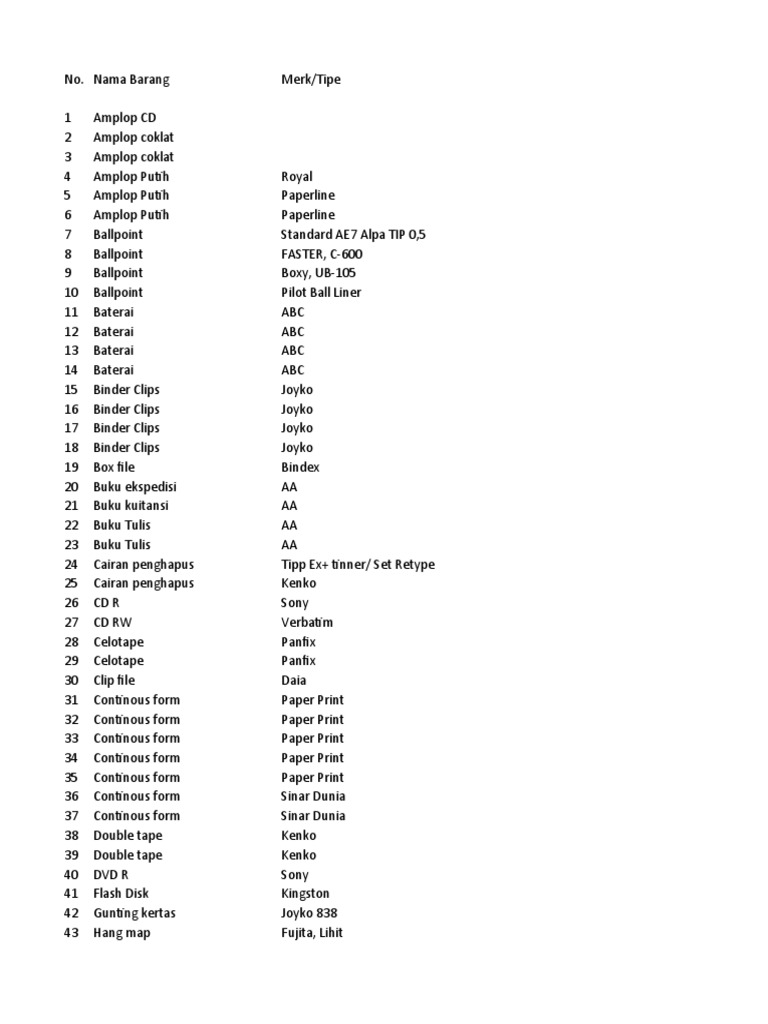 Atk Harga Pdf Office Equipment