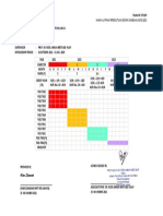 Plan of Study