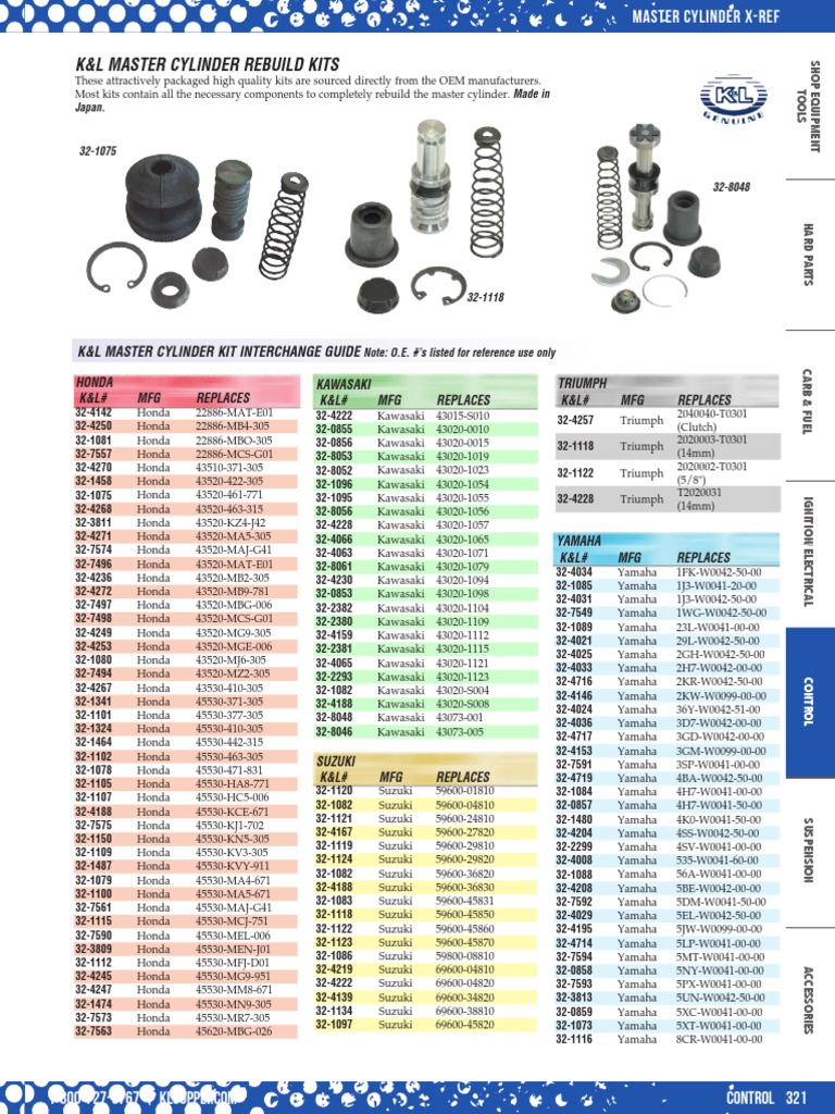 Master Cylinder Rebuild Kits - App | PDF | Motor Vehicle | Vehicle ...