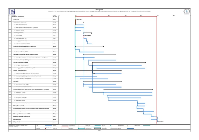 40.4 Project Schedule-New | PDF | Process Engineering | Chemical ...