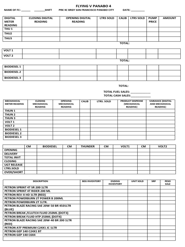 Fuel Sales and Inventory Report | PDF