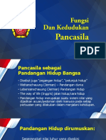 Pancasila Sebagai Panduan Hidup Bangsa