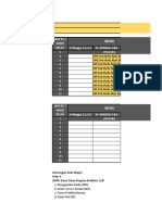 Jadwal Produktif Busana 2022 2023